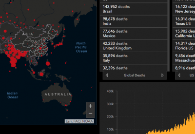 A display of mapped health data